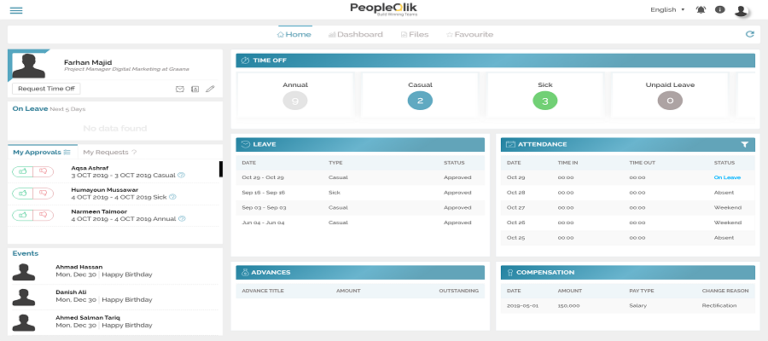 Benefits of using Facial Recognition Software in Pakistan