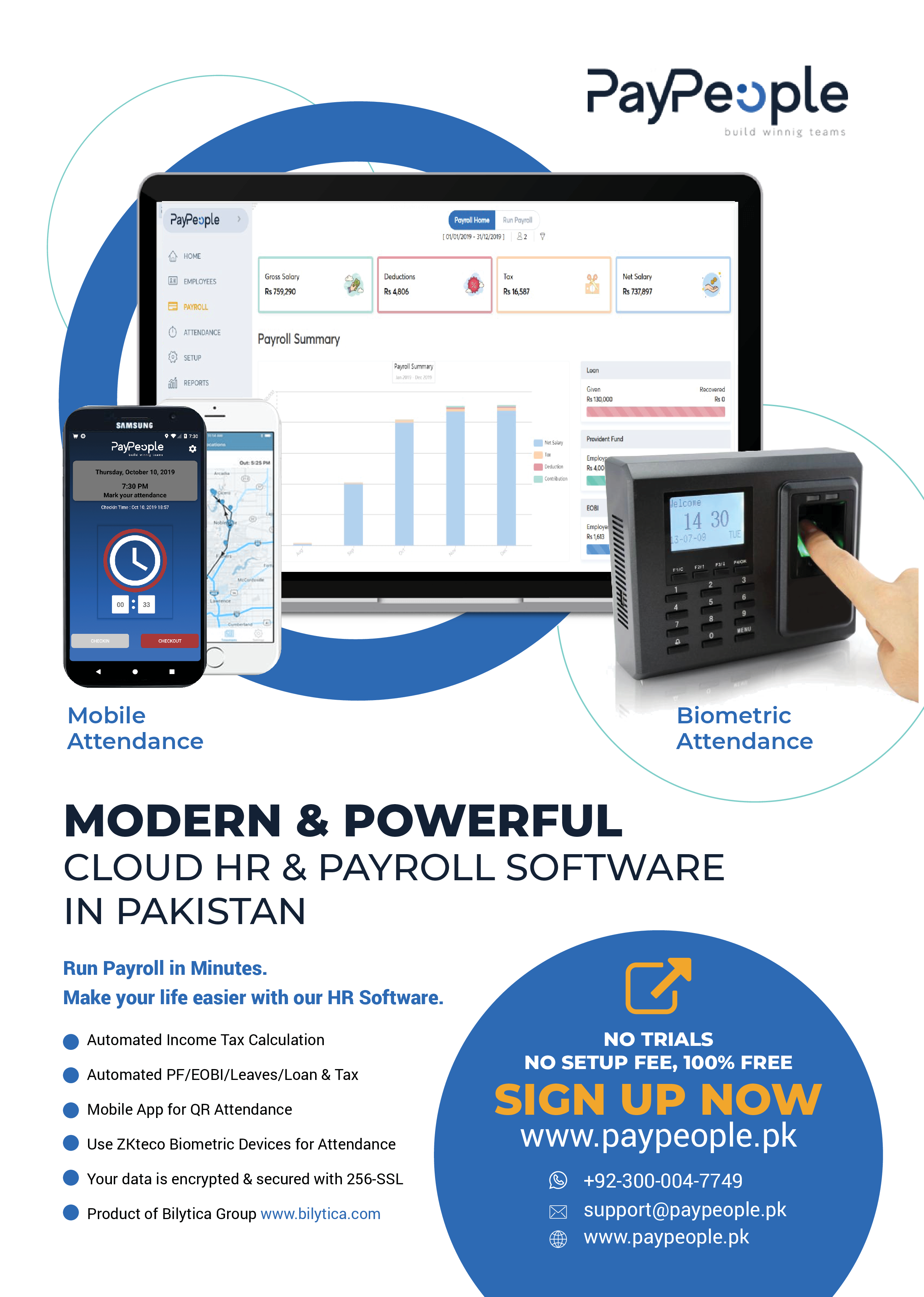 Top HRMS in Islamabad Payroll Mistakes that You Need to Maintain 