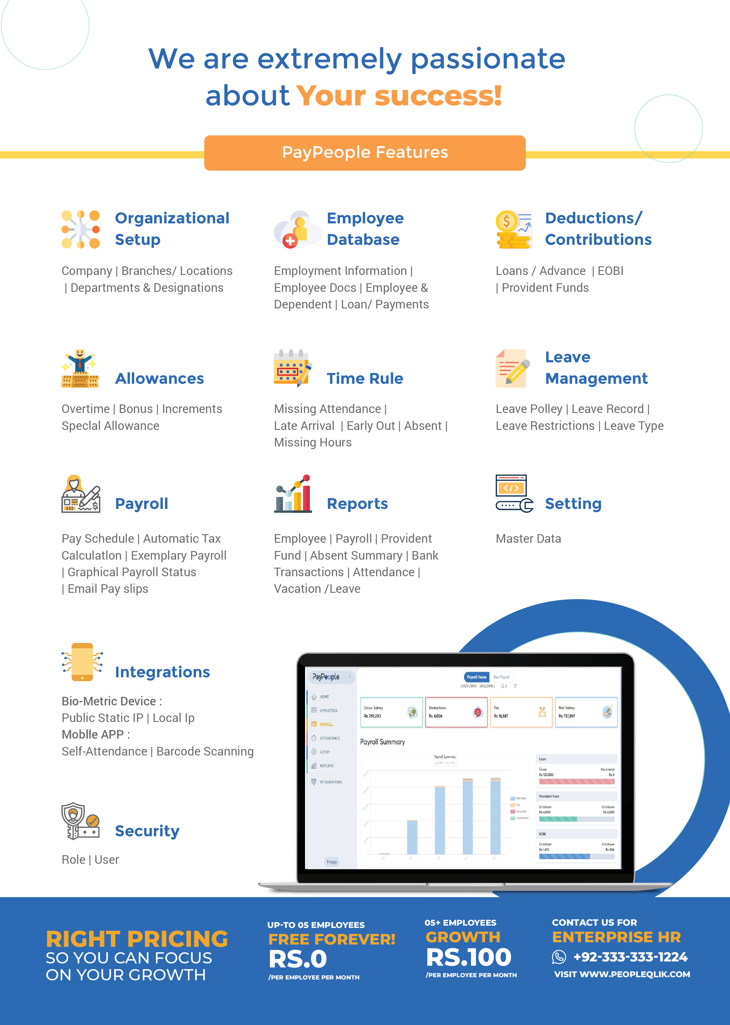 Top HRMS in Islamabad Payroll Mistakes that You Need to Maintain