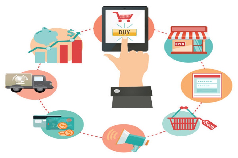 How is Delivery Software in Pakistan Reshaping The Retail Industry? 