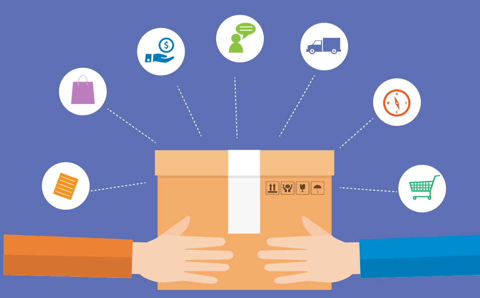 How To Start Successful Delivery Startup By Using Delivery Software in Pakistan