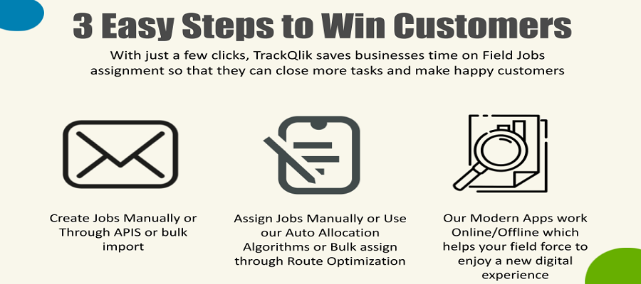 Employee Productivity Tracking software in Saudi Arabia (Tips + Tools)